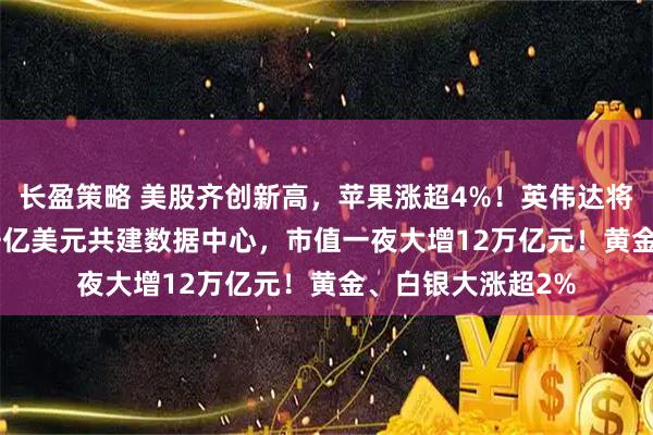长盈策略 美股齐创新高，苹果涨超4%！英伟达将向OpenAI投资千亿美元共建数据中心，市值一夜大增12万亿元！黄金、白银大涨超2%