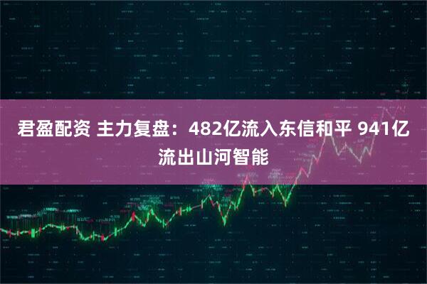 君盈配资 主力复盘：482亿流入东信和平 941亿流出山河智能